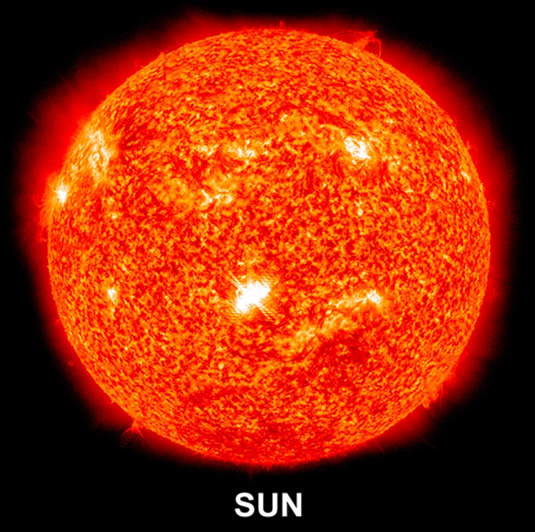 Image result for sun in 5th house